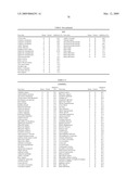 Plant extracts and compositions comprising extracellular protease inhibitors diagram and image