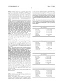 THICK FLOOR COATING HAVING ANTISTATIC PROPERTIES diagram and image