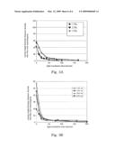 METHOD FOR MANUFACTURING TITANIUM DIOXIDE THIN FILM diagram and image