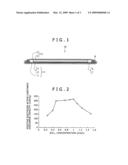 Magnesium ion-containing non-aqueous electrolyte and a production process thereof, as well as electrochemical device diagram and image