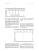 Magnesium ion-containing non-aqueous electrolyte and a production process thereof, as well as electrochemical device diagram and image