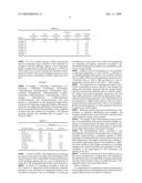 Magnesium ion-containing non-aqueous electrolyte and a production process thereof, as well as electrochemical device diagram and image