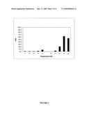 INDIRECTLY LABELLED ASSAY CONJUGATES AND METHODS OF PREPARING AND USING SAME diagram and image