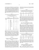 INDIRECTLY LABELLED ASSAY CONJUGATES AND METHODS OF PREPARING AND USING SAME diagram and image