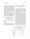 INDIRECTLY LABELLED ASSAY CONJUGATES AND METHODS OF PREPARING AND USING SAME diagram and image