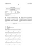 INDIRECTLY LABELLED ASSAY CONJUGATES AND METHODS OF PREPARING AND USING SAME diagram and image