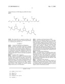 Methods of DNA Methylation Detection diagram and image