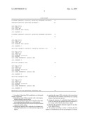 Methods of DNA Methylation Detection diagram and image