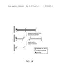 Method for identifying the sequence of one or more variant nucleotides in a nucleic acid molecule diagram and image