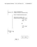 Method for identifying the sequence of one or more variant nucleotides in a nucleic acid molecule diagram and image