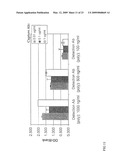 SLC9A3R1 DIRECTED DIAGNOSTICS FOR NEOPLASTIC DISEASE diagram and image