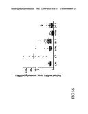 SLC9A3R1 DIRECTED DIAGNOSTICS FOR NEOPLASTIC DISEASE diagram and image