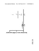 SLC9A3R1 DIRECTED DIAGNOSTICS FOR NEOPLASTIC DISEASE diagram and image