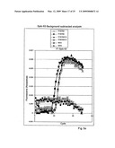 DETECTION SYSTEM diagram and image