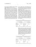 Method for identifying modulators of NOAH10 useful for treating Alzheimer s disease diagram and image