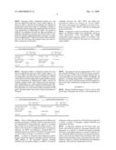 Method for identifying modulators of NOAH10 useful for treating Alzheimer s disease diagram and image