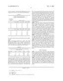 PROTEIN EXPRESSION SYSTEMS diagram and image