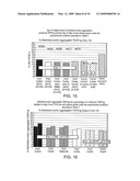 Use of Copper Glutamate in Cell Culture for Production of Polypeptides diagram and image