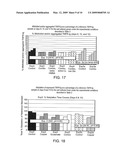 Use of Copper Glutamate in Cell Culture for Production of Polypeptides diagram and image