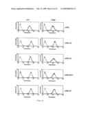 USEFUL POLYPEPTIDES diagram and image