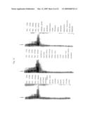 USEFUL POLYPEPTIDES diagram and image