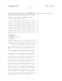 USEFUL POLYPEPTIDES diagram and image