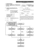 Methods and Compositions for Improving the Health of Cells in Culture diagram and image