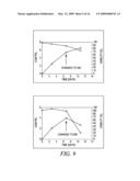 Methods and Compositions for Improving the Health of Cells in Culture diagram and image