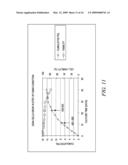 Methods and Compositions for Improving the Health of Cells in Culture diagram and image