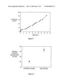 COMPOSITIONS AND METHODS FOR PERFORMING REVERSE GENE THERAPY diagram and image