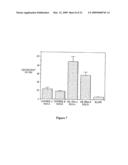 COMPOSITIONS AND METHODS FOR PERFORMING REVERSE GENE THERAPY diagram and image