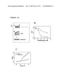 COMPOSITIONS AND METHODS FOR PERFORMING REVERSE GENE THERAPY diagram and image