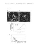 COMPOSITIONS AND METHODS FOR PERFORMING REVERSE GENE THERAPY diagram and image