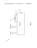 Optical biosensing platform utilizing nanocrystalline zinc oxide diagram and image