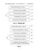 QUANTIFICATION OF HYDROPHOBIC AND HYDROPHILIC PROPERTIES OF MATERIALS diagram and image