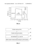 QUANTIFICATION OF HYDROPHOBIC AND HYDROPHILIC PROPERTIES OF MATERIALS diagram and image