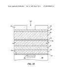 METHOD OF FABRICATING ULTRA-DEEP VIAS AND THREE-DIMENSIONAL INTEGRATED CIRCUITS USING ULTRA-DEEP VIAS diagram and image