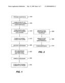 PATTERNED INORGANIC LED DEVICE diagram and image