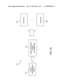 METHODS AND APPARATUSES FOR MINIMIZING CO-CHANNEL INTERFERENCE diagram and image