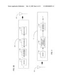 METHODS AND APPARATUSES FOR MINIMIZING CO-CHANNEL INTERFERENCE diagram and image