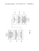 METHODS AND APPARATUSES FOR MINIMIZING CO-CHANNEL INTERFERENCE diagram and image