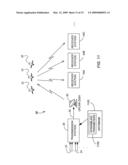 METHODS AND APPARATUSES FOR MINIMIZING CO-CHANNEL INTERFERENCE diagram and image