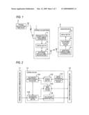 WIRELESS COMMUNICATION DEVICE AND COMMUNICATION METHOD THEREOF diagram and image