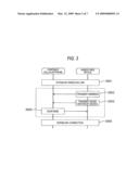 WIRELESS COMMUNICATION DEVICE AND COMMUNICATION METHOD THEREOF diagram and image