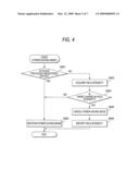 WIRELESS COMMUNICATION DEVICE AND COMMUNICATION METHOD THEREOF diagram and image