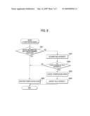 WIRELESS COMMUNICATION DEVICE AND COMMUNICATION METHOD THEREOF diagram and image