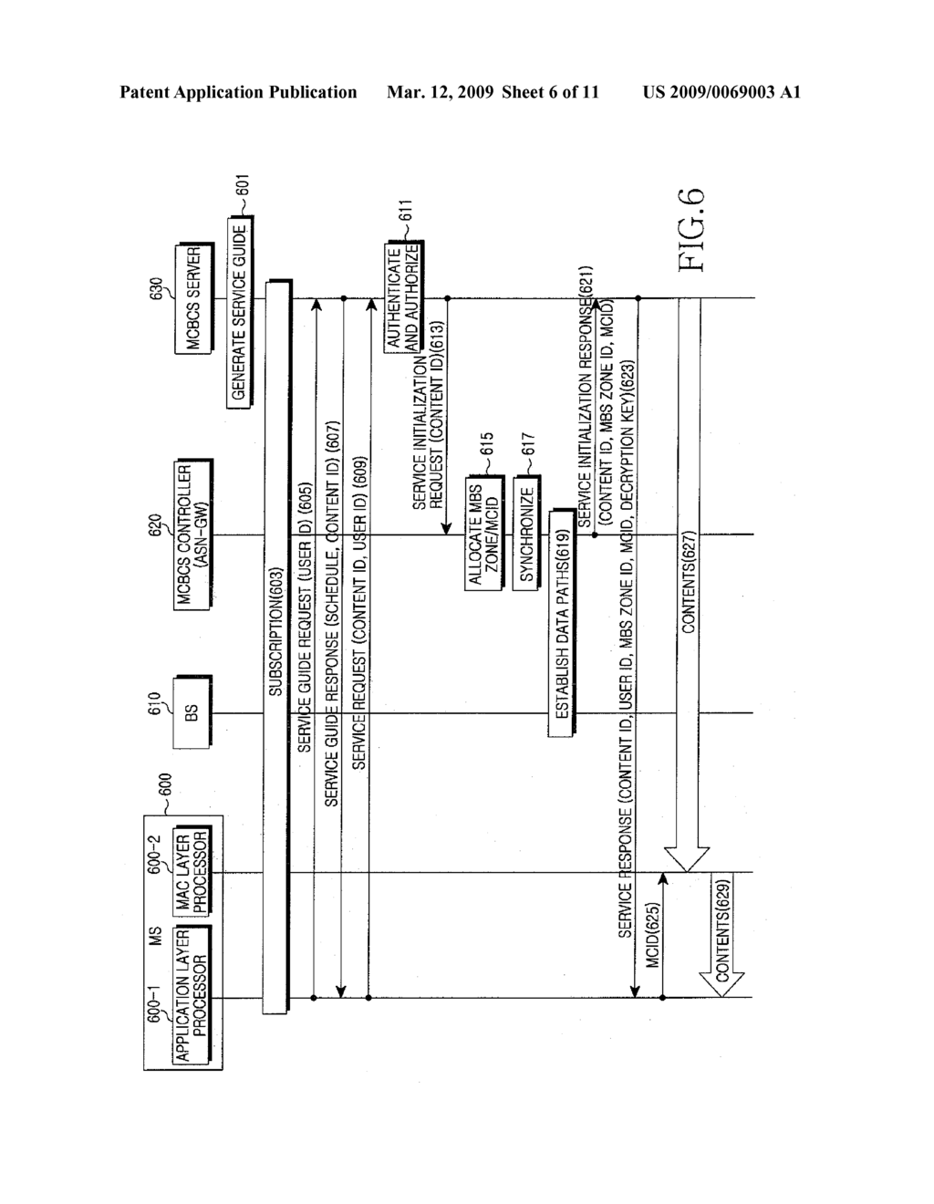APPARATUS AND METHOD FOR SUPPORTING MULTICAST AND BROADCAST SERVICE IN A BROADBAND WIRELESS ACCESS (BWA) SYSTEM - diagram, schematic, and image 07