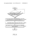 APPARATUS AND METHOD FOR SUPPORTING MULTICAST AND BROADCAST SERVICE IN A BROADBAND WIRELESS ACCESS (BWA) SYSTEM diagram and image