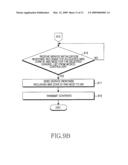 APPARATUS AND METHOD FOR SUPPORTING MULTICAST AND BROADCAST SERVICE IN A BROADBAND WIRELESS ACCESS (BWA) SYSTEM diagram and image