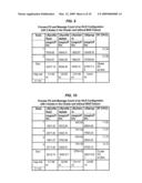 DETERMINING PROCESSOR OCCUPANCY OF A CLUSTER OF HOME LOCATION REGISTERS diagram and image